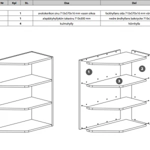 Yläpäätyhyllykkö