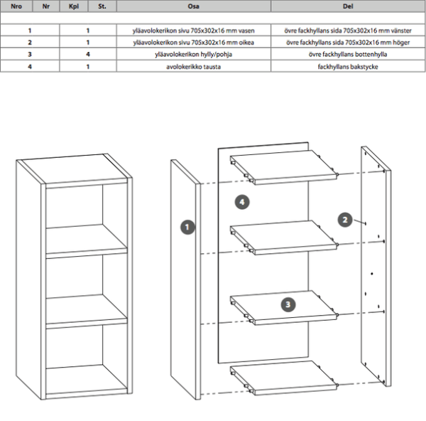 Avolokerikko 705 Avolokerikko 705