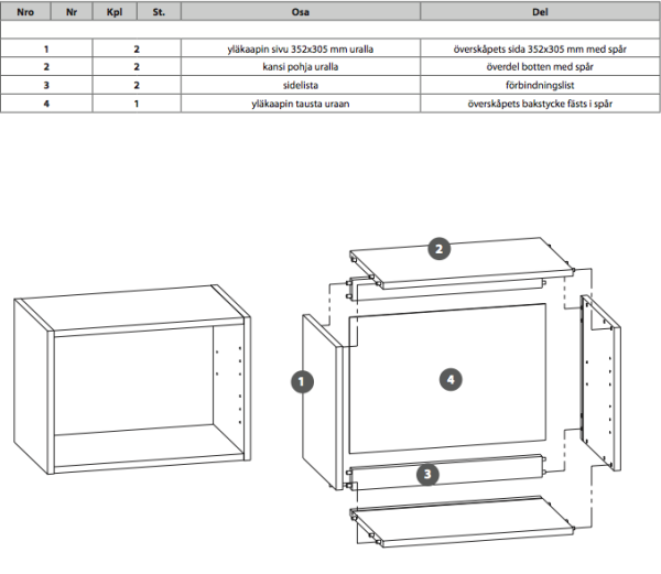 Yläkaappi 352 Yläkaappi 352